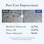 Zero Pore Blackhead Mud Mask