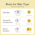 Deep Vita C Capsule Cream