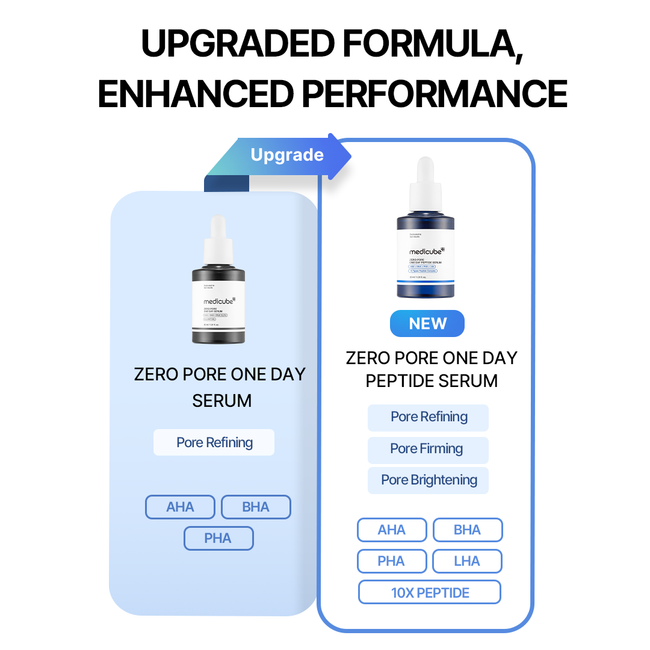 Medicube Zero Pore One Day Cream Main Image