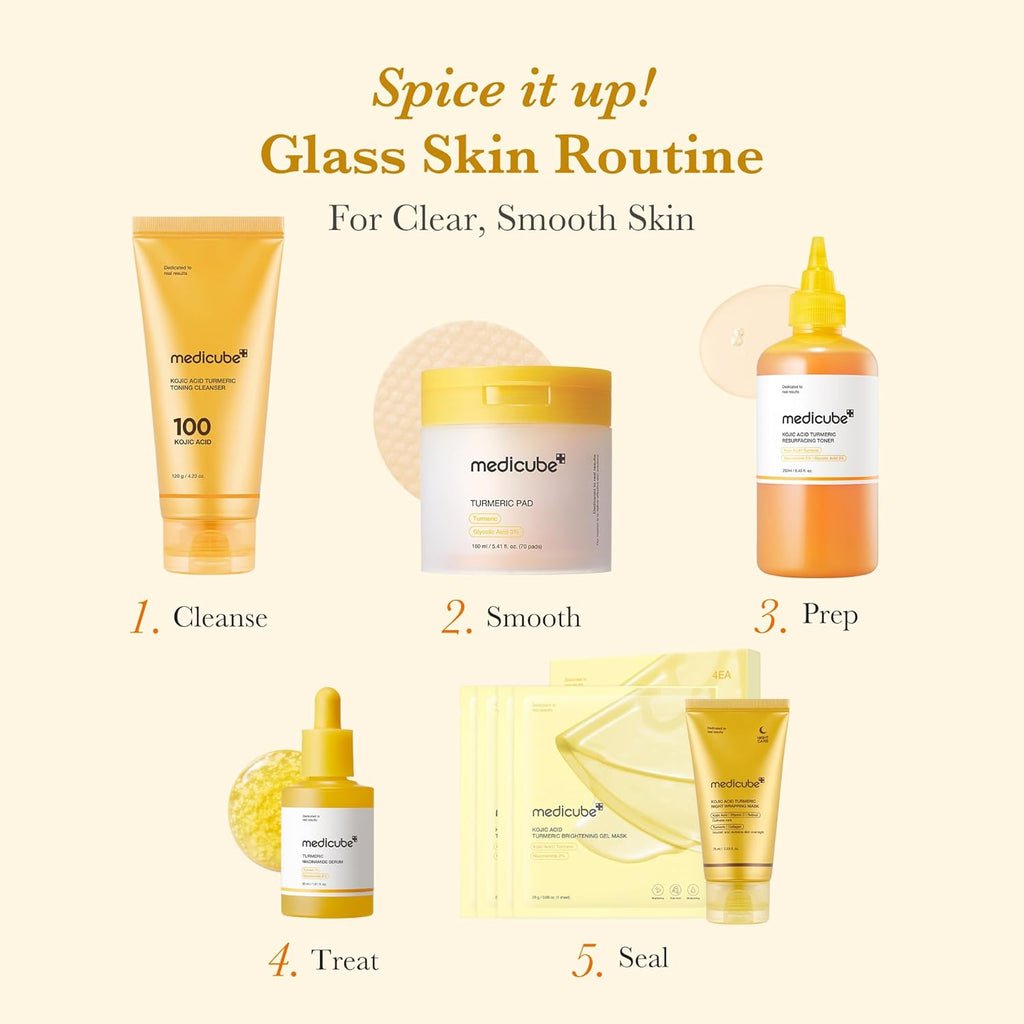 Kojic Acid Turmeric Full Set - Medicube