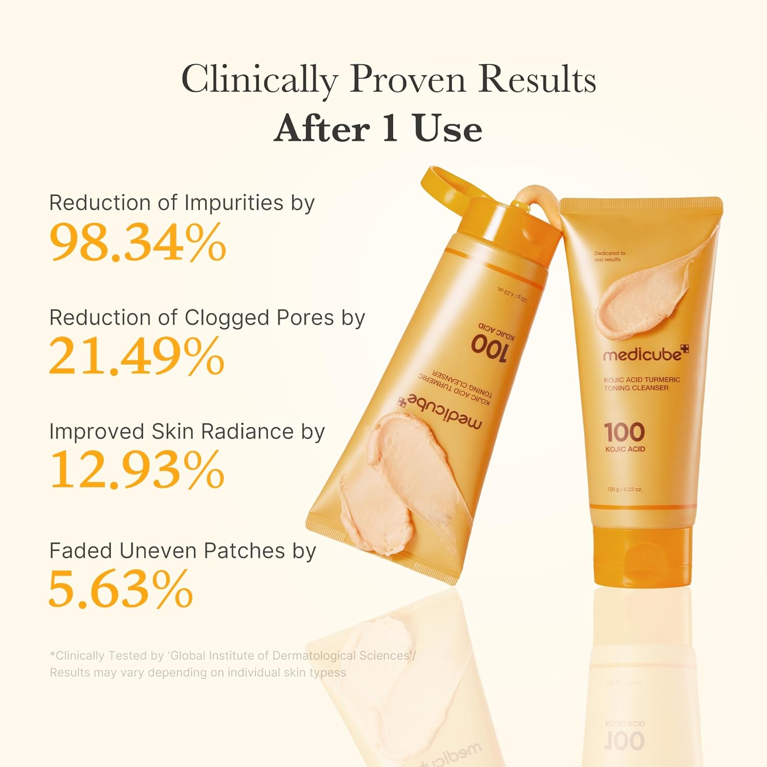 Kojic Acid Turmeric Full Set - Medicube