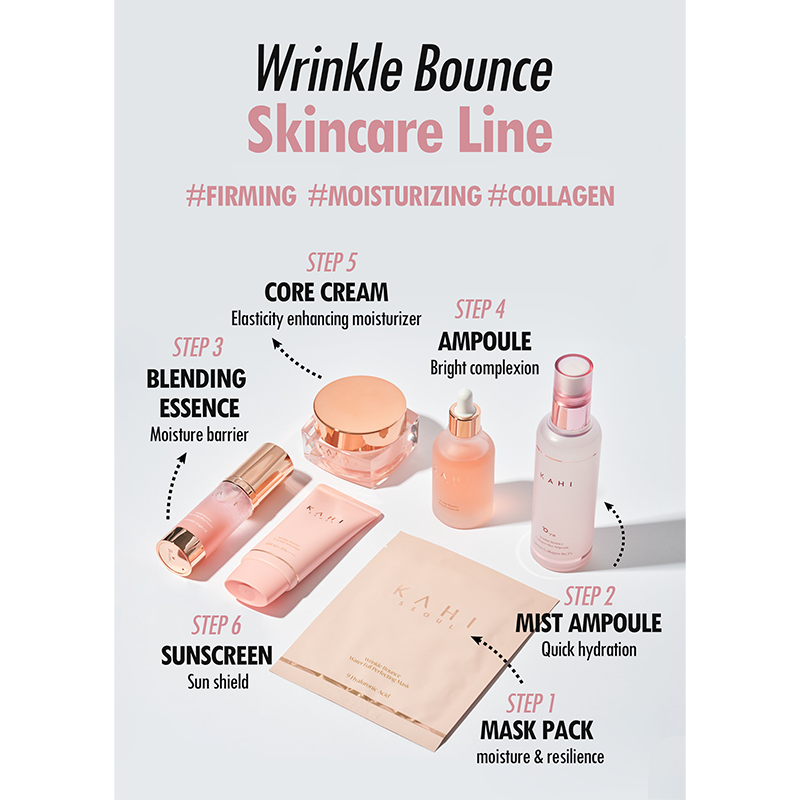 SkinFit Blending Essence