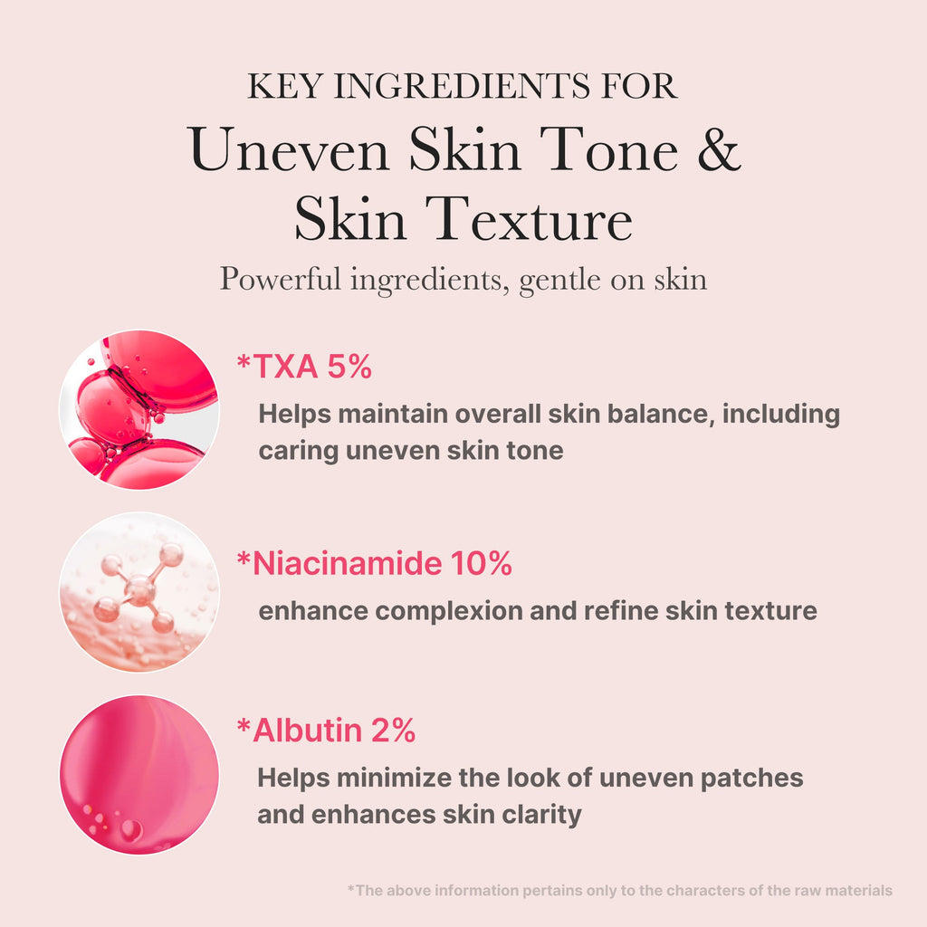 TXA Niacinamide Serum