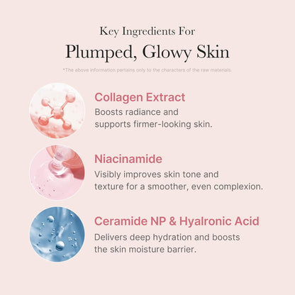 Medicube Ultimate Skin Renewal Bundle