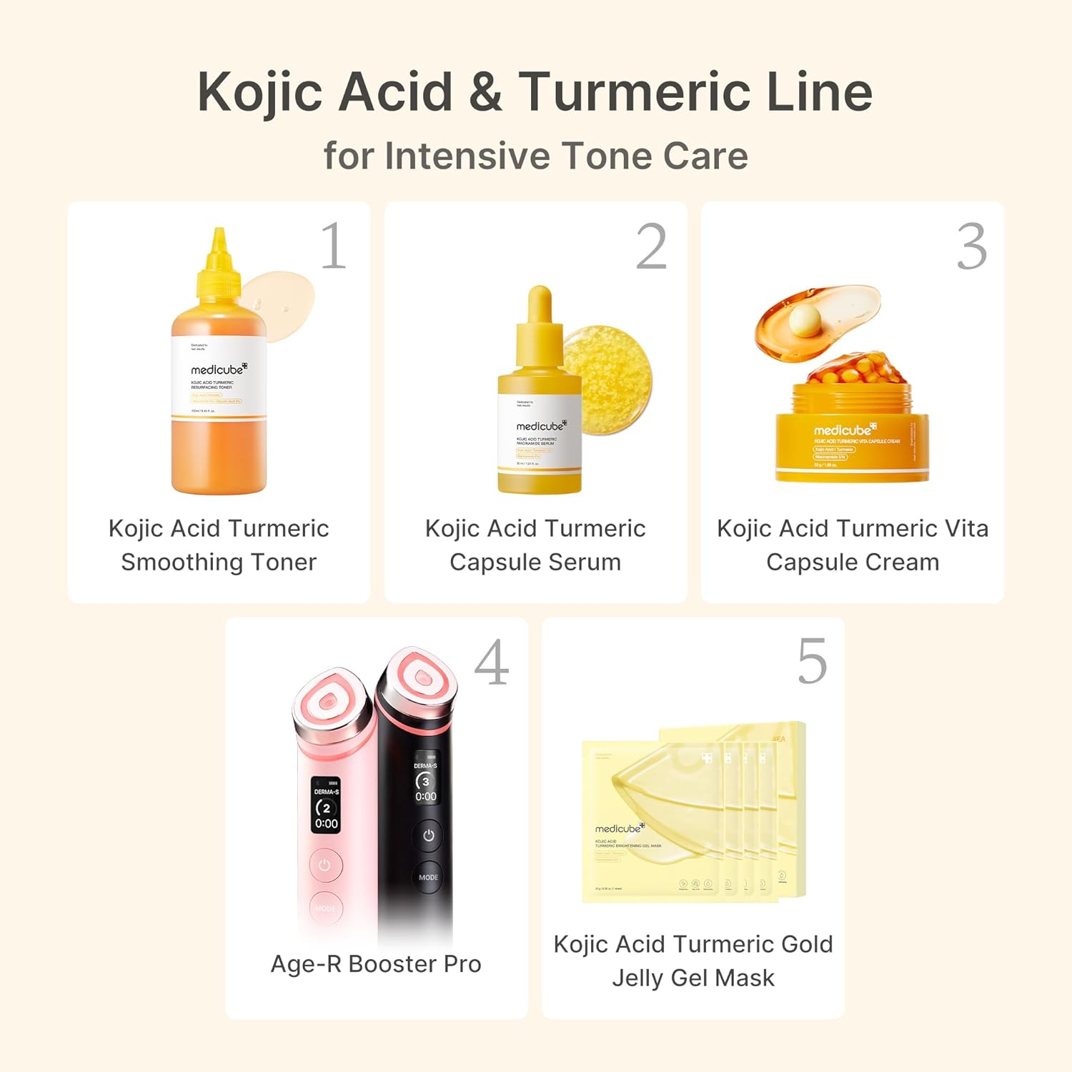 Kojic Acid Turmeric Full Set - Medicube